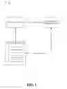 Fig. 02 - SEARCH QUERIES AND ADVERTISING PLATFORMS UTILIZING AT LEAST ONE SOCIAL GRAPH