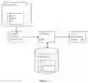Fig. 02 - OPTIMIZATION OF AD SELECTION AND/OR PLACEMENT IN MEDIA OBJECTS