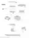 Fig. 03 - System and method of delivering content based advertising within a blog