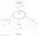 Fig. 02 - Method and apparatus for creating contextualized auction feeds