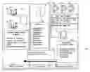 Fig. 01 - Compliance Assurance System