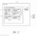 Fig. 03 - Compliance Assurance System