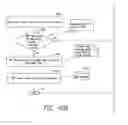 Fig. 50 - Compliance Assurance System