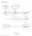 Fig. 07 - Method & system for online sales and purchases