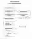 Fig. 43 - Method & system for online sales and purchases
