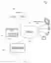 Fig. 02 - INTEGRATED PROFILE AND PAYMENT EXCHANGE