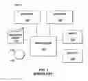 Fig. 02 - METHOD AND APPARATUS FOR IDENTITY THEFT PREVENTION