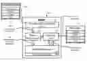 Fig. 01 - THROTTLING SYSTEM AND METHOD FOR ENABLING AUTOMATED LIQUIDITY MANAGEMENT IN FINANCIAL MARKETS