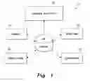 Fig. 02 - UNIVERSAL POSITIVE PAY MATCH, AUTHENTICATION, AUTHORIZATION, SETTLEMENT AND CLEARING SYSTEM