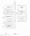 Fig. 02 - Methods and systems for providing a comprehensive view of it assets as self service inquiry/update transactions