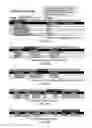 Fig. 06 - Methods and systems for providing a comprehensive view of it assets as self service inquiry/update transactions