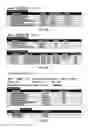 Fig. 07 - Methods and systems for providing a comprehensive view of it assets as self service inquiry/update transactions