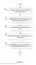 Fig. 03 - MICRO-BLOGGING FOR ENTERPRISE RESOURCES PLANNING (ERP)
