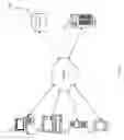 Fig. 10 - MICRO-BLOGGING FOR ENTERPRISE RESOURCES PLANNING (ERP)