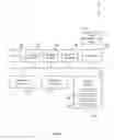 Fig. 11 - MICRO-BLOGGING FOR ENTERPRISE RESOURCES PLANNING (ERP)