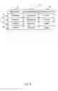 Fig. 08 - Global secure service provider directory
