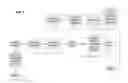 Fig. 04 - System and Method for Evaluating Supplier Quality