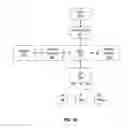 Fig. 07 - SYSTEM AND METHOD FOR CREATING A GRAPHICAL REPRESENTATION OF PORTFOLIO RISK