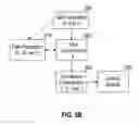 Fig. 08 - SYSTEM AND METHOD FOR CREATING A GRAPHICAL REPRESENTATION OF PORTFOLIO RISK