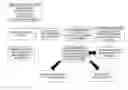Fig. 01 - System for real time continuous data processing for investment portfolios