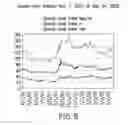 Fig. 06 - APPARATUS, METHOD AND SYSTEM FOR DETERMINING CREDIT DERIVATIVE INDICES AND ESTIMATING CREDIT DERIVATIVE CREDIT CURVES, AND A CREDIT CALCULATOR FOR  VALUING CREDIT DERIVATIVES BASED ON THE CREDIT CURVES