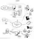 Fig. 06 - MECHANISMS FOR BETTER DECISION MAKING AND OUTCOMES