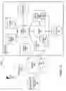 Fig. 02 - Systems and methods for automatic creation of agent-based systems