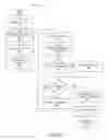 Fig. 06 - Systems and methods for automatic creation of agent-based systems