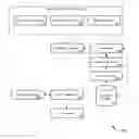 Fig. 01 - Product classification in procurement systems