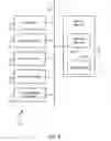 Fig. 06 - Product classification in procurement systems