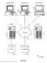Fig. 07 - Product classification in procurement systems