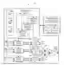 Fig. 01 - USING NEURAL NETWORK CONFIDENCE TO IMPROVE PREDICTION ACCURACY