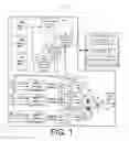 Fig. 02 - USING NEURAL NETWORK CONFIDENCE TO IMPROVE PREDICTION ACCURACY