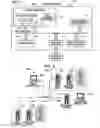 Fig. 02 - Techniques for processing ontologies