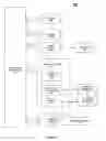 Fig. 04 - Method and system for database recovery