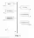 Fig. 02 - Feed validator