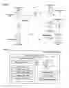Fig. 03 - System for processing and using electronic documents