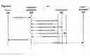 Fig. 05 - System for processing and using electronic documents