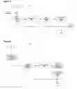 Fig. 07 - System for processing and using electronic documents