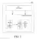 Fig. 02 - Memory-mapped objects