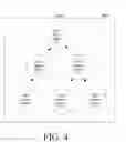 Fig. 06 - Memory-mapped objects