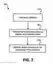 Fig. 04 - Enterprise node rank engine