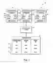 Fig. 03 - Method and system for a transparent application of multiple queries across multiple data sources