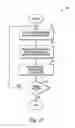 Fig. 18 - Method and system for a transparent application of multiple queries across multiple data sources