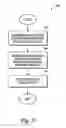 Fig. 37 - Method and system for a transparent application of multiple queries across multiple data sources