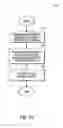 Fig. 40 - Method and system for a transparent application of multiple queries across multiple data sources