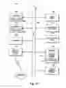 Fig. 45 - Method and system for a transparent application of multiple queries across multiple data sources