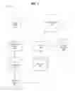 Fig. 02 - Method and system for form-filling crawl and associating rich keywords