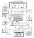 Fig. 01 - Search spam analysis and detection