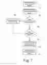 Fig. 08 - Systems and methods for identifying premium content items in a result set